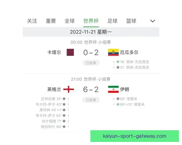 世界杯竞猜实时比分全程追踪分析助你精准预测胜负情况