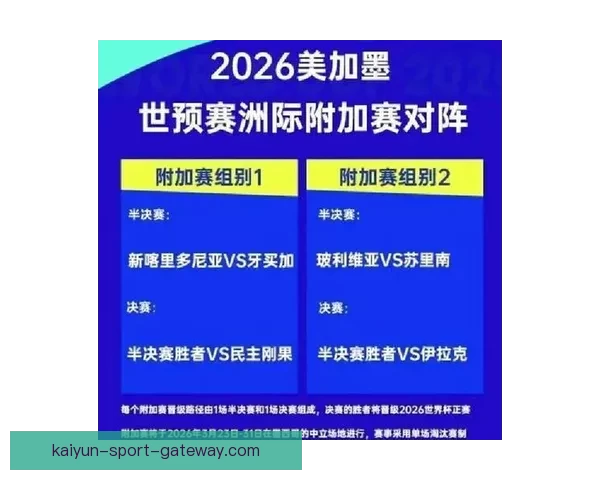 世界杯赛事胜负预测技巧分析及热门竞猜推荐策略