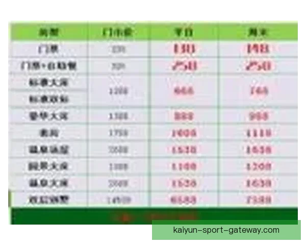 世界杯足球竞猜入口全面解析 最新赛况预测与投注攻略尽在此处