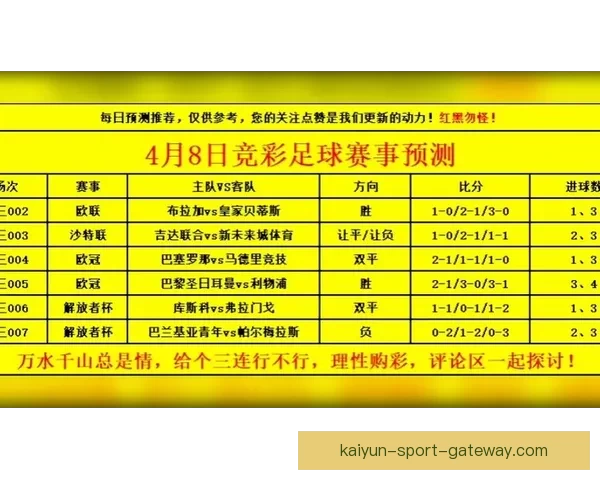 世界杯赛事胜负全解析最新竞猜策略与精准推荐指南