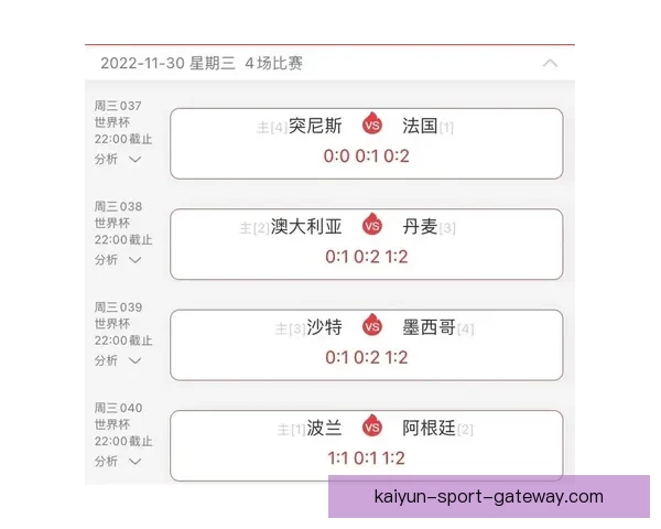 世界杯竞猜实时比分全程追踪分析助你精准预测胜负情况