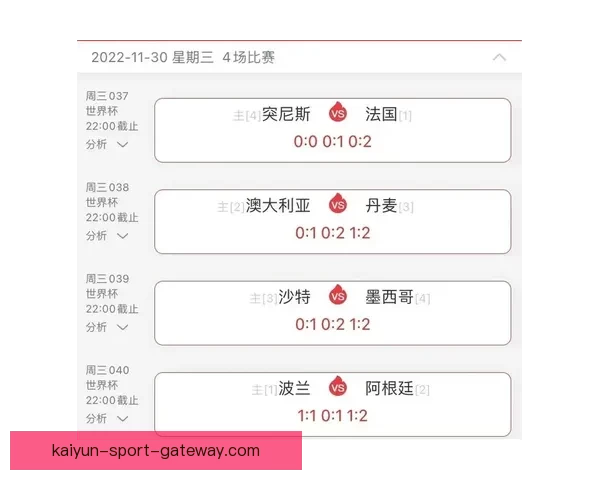 世界杯竞猜实时比分全程追踪分析助你精准预测胜负情况