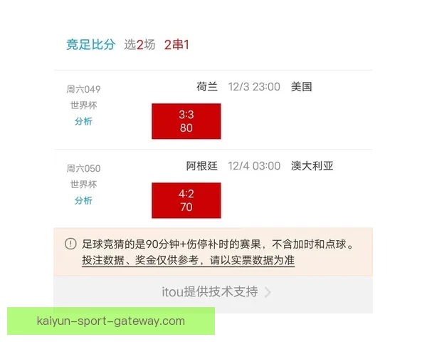 世界杯赛事胜负全面解析与精准竞猜策略深度指南